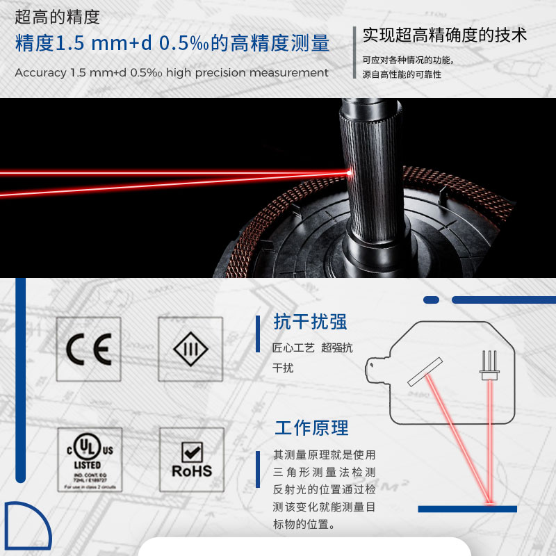 產(chǎn)品推薦 | 高頻激光測距傳感器