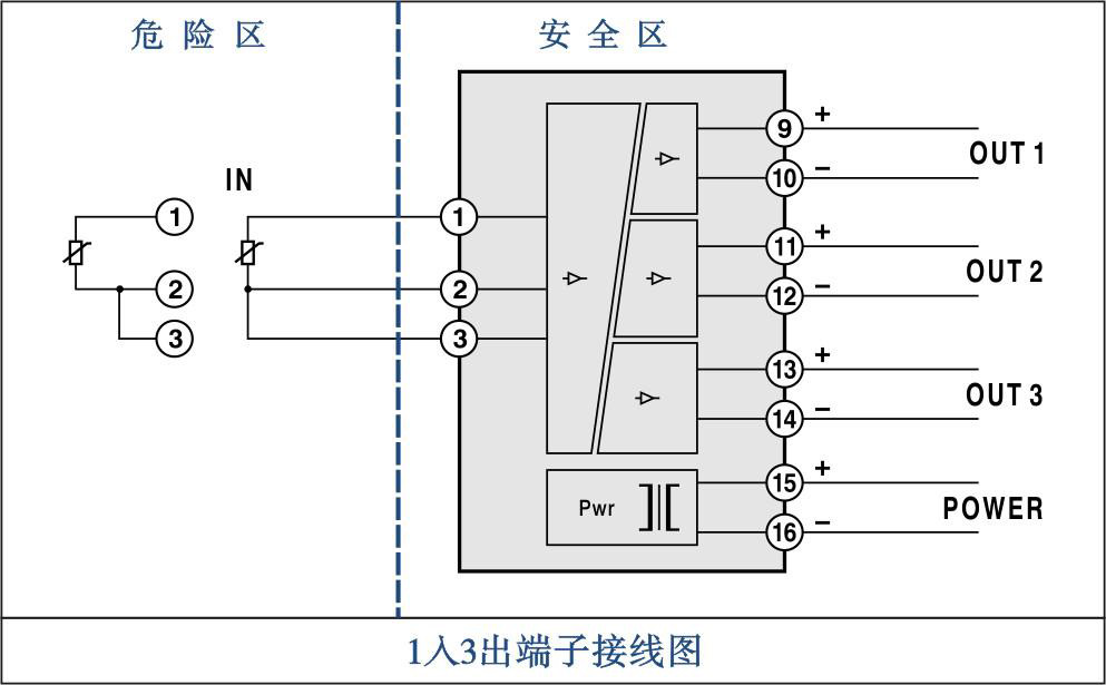 MSC302E-C0CC隔離式安全柵接線方法 MSC302E-C0CC隔離式安全柵接線方法