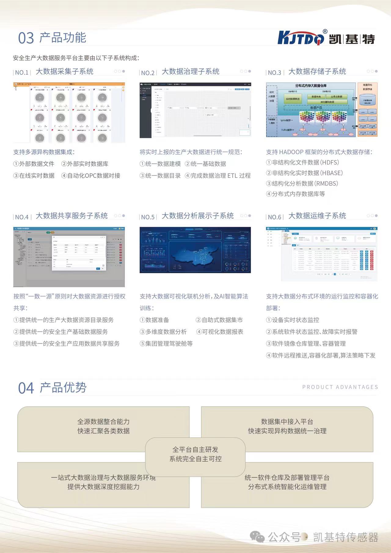 案例應(yīng)用 | 凱基特-大數(shù)據(jù)服務(wù)中臺產(chǎn)品